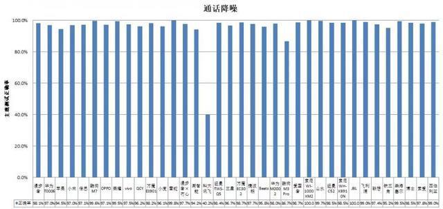 长时间开最大音量易伤听力米乐m636款无线款耳机(图3)