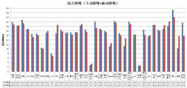 长时间开最大音量易伤听力米乐m636款无线款耳机(图4)